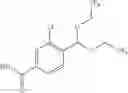 Fig. 883 - Pyrrolopyrazine-Spirocyclic piperidine amides as modulators of ion channels