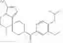 Fig. 892 - Pyrrolopyrazine-Spirocyclic piperidine amides as modulators of ion channels