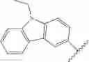 Fig. 225 - Dihydropteridinone derivatives and uses thereof