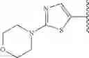 Fig. 247 - Dihydropteridinone derivatives and uses thereof