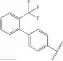 Fig. 417 - Dihydropteridinone derivatives and uses thereof