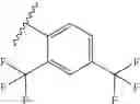 Fig. 431 - Dihydropteridinone derivatives and uses thereof