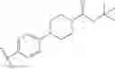 Fig. 437 - Dihydropteridinone derivatives and uses thereof