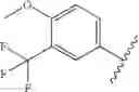 Fig. 443 - Dihydropteridinone derivatives and uses thereof