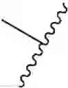 Fig. 461 - Dihydropteridinone derivatives and uses thereof