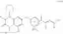 Fig. 60 - Dihydropteridinone derivatives and uses thereof