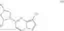 Fig. 05 - Compounds and compositions useful for treating disorders related to NTRK