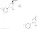 Fig. 71 - Compounds and compositions useful for treating disorders related to NTRK