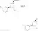 Fig. 76 - Compounds and compositions useful for treating disorders related to NTRK
