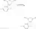 Fig. 95 - Compounds and compositions useful for treating disorders related to NTRK