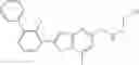 Fig. 40 - HETEROCYCLIC COMPOUNDS AS IMMUNOMODULATORS