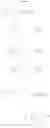 Fig. 84 - CYCLIC THIENOURACIL-CARBOXAMIDES AND USE THEREOF