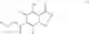 Fig. 03 - POLYCYCLIC CARBAMOYLPYRIDONE DERIVATIVE HAVING HIV INTEGRASE INHIBITORY ACTIVITY
