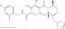 Fig. 145 - POLYCYCLIC CARBAMOYLPYRIDONE DERIVATIVE HAVING HIV INTEGRASE INHIBITORY ACTIVITY