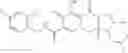 Fig. 201 - POLYCYCLIC CARBAMOYLPYRIDONE DERIVATIVE HAVING HIV INTEGRASE INHIBITORY ACTIVITY