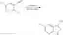Fig. 1012 - ALKYNYL ALCOHOLS AND METHODS OF USE