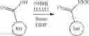 Fig. 255 - ALKYNYL ALCOHOLS AND METHODS OF USE