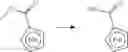 Fig. 261 - ALKYNYL ALCOHOLS AND METHODS OF USE