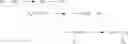 Fig. 263 - ALKYNYL ALCOHOLS AND METHODS OF USE