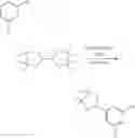 Fig. 396 - ALKYNYL ALCOHOLS AND METHODS OF USE