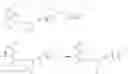 Fig. 477 - ALKYNYL ALCOHOLS AND METHODS OF USE