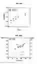 Fig. 08 - Atom transfer radical polymerization under biologically compatible conditions