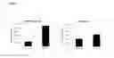 Fig. 02 - Chromatography membranes, devices containing them, and methods of use thereof