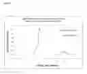 Fig. 03 - Chromatography membranes, devices containing them, and methods of use thereof