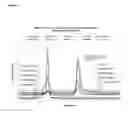 Fig. 04 - Chromatography membranes, devices containing them, and methods of use thereof