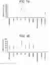 Fig. 02 - Antimicrobial peptides, pharmaceutical compositions, and methods of use thereof