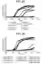 Fig. 03 - Antimicrobial peptides, pharmaceutical compositions, and methods of use thereof