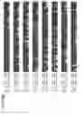 Fig. 47 - Antimicrobial peptides, pharmaceutical compositions, and methods of use thereof