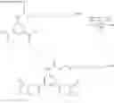 Fig. 32 - Modified biotin, streptavidin mutant, and usage of them