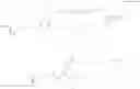 Fig. 35 - Modified biotin, streptavidin mutant, and usage of them
