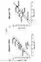 Fig. 03 - MUTANT G-PROTEIN COUPLED RECEPTOR PROTEINS AND METHODS FOR PRODUCING THEM