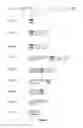 Fig. 03 - Fetal hemoglobin for genetic correction of sickle cell disease