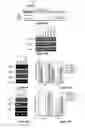 Fig. 16 - Fetal hemoglobin for genetic correction of sickle cell disease