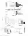Fig. 19 - Fetal hemoglobin for genetic correction of sickle cell disease