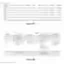 Fig. 33 - Fetal hemoglobin for genetic correction of sickle cell disease