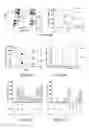 Fig. 34 - Fetal hemoglobin for genetic correction of sickle cell disease