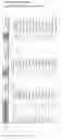 Fig. 06 - specific antibodies