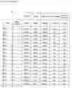 Fig. 30 - specific antibodies