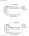 Fig. 35 - specific antibodies
