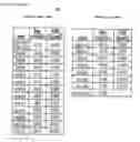 Fig. 37 - specific antibodies