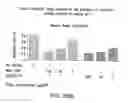 Fig. 35 - Antibody to GDF8 and uses thereof