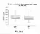 Fig. 37 - Antibody to GDF8 and uses thereof