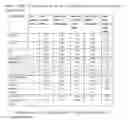 Fig. 02 - Formulation of human antibodies for treating TNF-alpha associated disorders