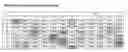 Fig. 02 - HUMANIZED ANTIBODIES