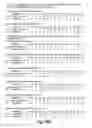Fig. 72 - HUMANIZED ANTIBODIES