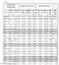 Fig. 06 - Method of treating idiopathic pulmonary fibrosis by administering human oncostatin M antibodies